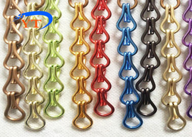 現代2.0mmアルミニウム昆虫スクリーンの網承認される多色のセリウム